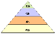 競(jìng)爭(zhēng)情報(bào)研究不是市場(chǎng)研究