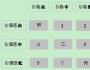 服務型連鎖企業(yè)品牌如何定位?