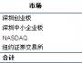 中國(guó)企業(yè)境內(nèi)外上市速度比拼