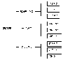 避免競(jìng)爭(zhēng)情報(bào)缺失而導(dǎo)致戰(zhàn)略失誤