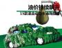 應對油價持續(xù)飆升 15款熱門混合動力車型導購