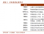 百勝為何最成功？立足中國持續(xù)產(chǎn)品創(chuàng)新最重要