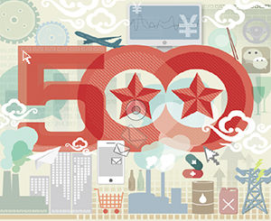 2013中國500強(qiáng)排行榜發(fā)布：李寧方正等公司落榜