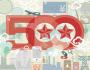 中國500強排行：前十名全是國企 李寧等落榜
