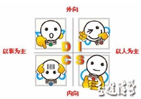 不同性格客戶的關(guān)系營(yíng)銷