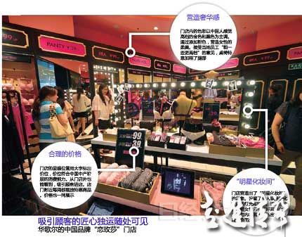 看日企如何在中國成功塑造品牌？