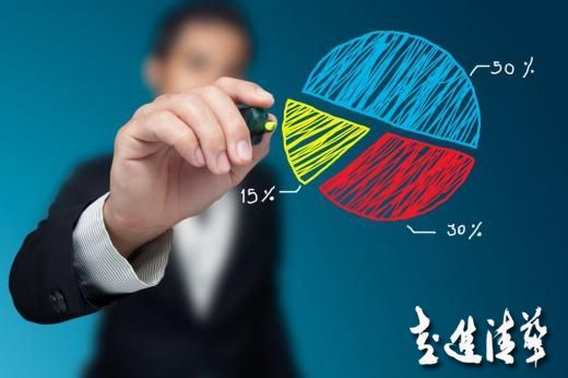 數(shù)字營銷未來屬于“數(shù)據(jù)魔術(shù)師”