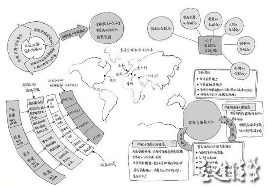 投資大佬復(fù)星如何判斷當(dāng)下與未來(lái)
