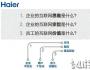 張瑞敏演講：企業(yè)的宗旨就是要賺錢(qián) 這是不對(duì)的