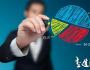 如何根治中小企業(yè)營(yíng)銷的三大頑疾