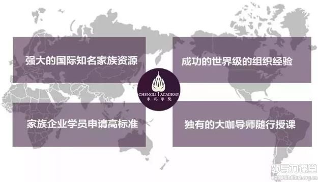 承禮學(xué)院平臺(tái)優(yōu)勢(shì)