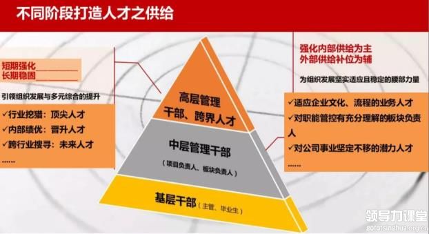 未來(lái)之路房地產(chǎn)國(guó)際課程