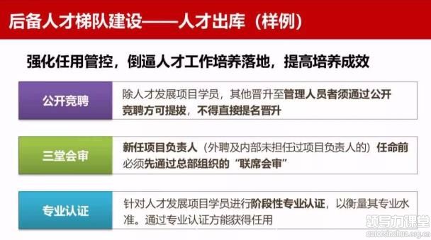 未來(lái)之路房地產(chǎn)國(guó)際課程