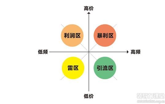 華紅兵：未來(lái)三十年新的商業(yè)邏輯是什么？