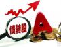 對(duì)新一輪債轉(zhuǎn)股的幾點(diǎn)思考