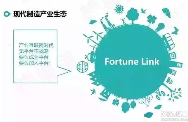 你走在時(shí)代前沿了嗎？制造業(yè)企業(yè)未來的8個(gè)商業(yè)模式