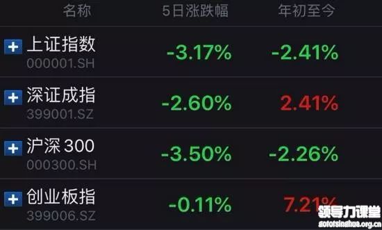 金巖石：“新冠疫情”的黑天鵝 按下了牛市休止符