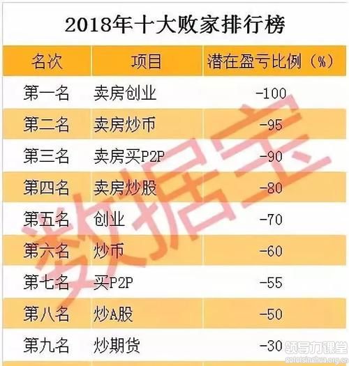 經(jīng)濟(jì)學(xué)家鐘朋榮：房產(chǎn)、股票、債權(quán)，三類投資首選哪種？