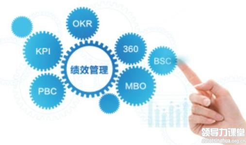 孟志強(qiáng)老師漫談管理之：績(jī)效考核還要不要？