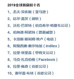 企業(yè)并購重組是大勢所趨，其背后是資本的魔方
