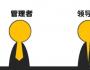「追隨力］領(lǐng)導(dǎo)的反義詞是什么？