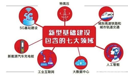 劉大成：新基建利好物流業(yè)降本增效