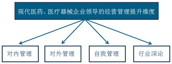 點擊瀏覽下一頁