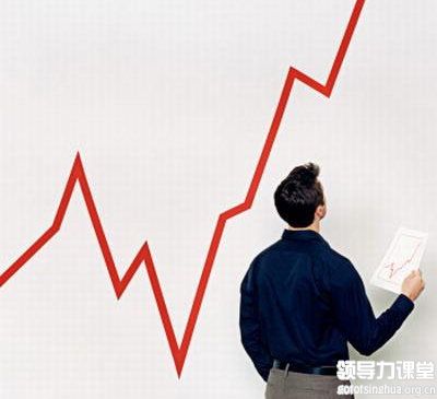 長(zhǎng)期交易者賺的是誰(shuí)的錢？