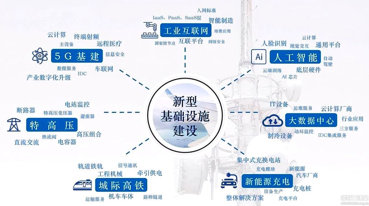 鄭翔洲:未來(lái)三到十年，兩大投資趨勢(shì)