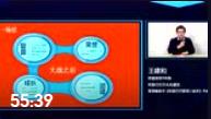 王建和-企業(yè)戰(zhàn)役：一顆心，一張圖，一場戰(zhàn)