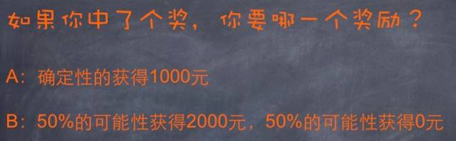 鄭毓煌：“理性人”假設(shè)是如何失效的？
