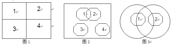 部門職責的迭代－有趣的PDCA現(xiàn)象