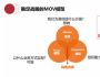 嚴(yán)小云：高大上的戰(zhàn)略，如何接地氣？