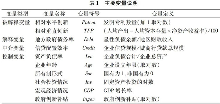 地方政府債務(wù)、銀行信貸配置與制造業(yè)創(chuàng)新
