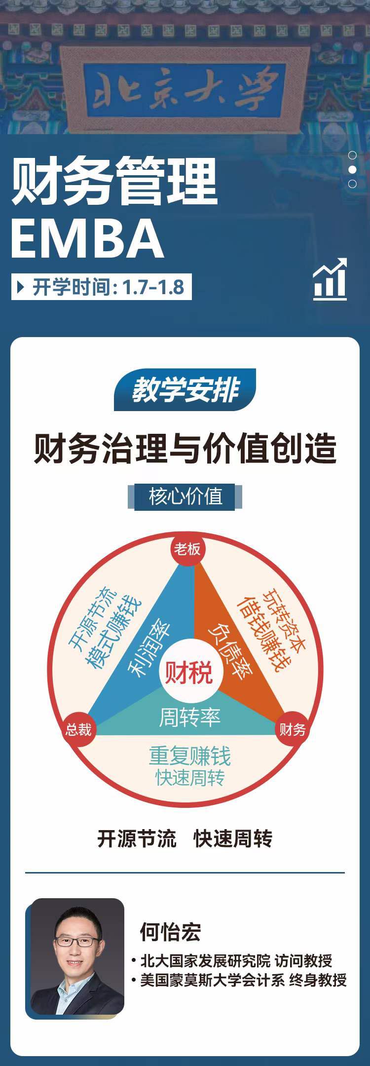 1月7-8日中國CFO財(cái)務(wù)總監(jiān)高級研修班:何怡宏