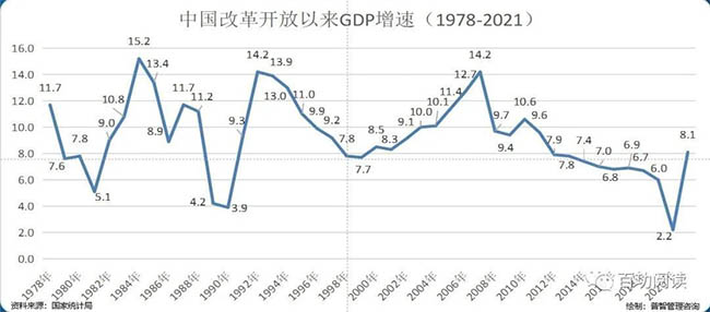 劉百功:成熟市場(chǎng)下，企業(yè)良性增長的戰(zhàn)略與戰(zhàn)術(shù)