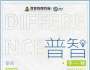 企業(yè)發(fā)展中的三大危機及應(yīng)對之策