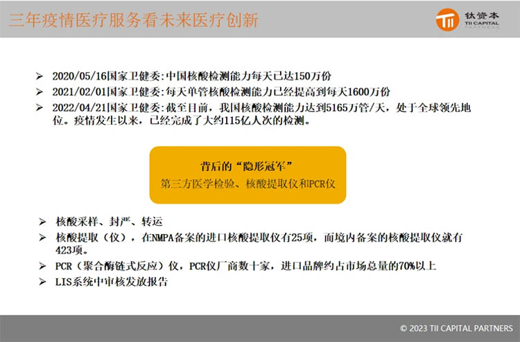 康建鵬：2023年國內(nèi)創(chuàng)新全面突破，藥械出海大勢正強