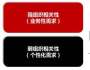 兩種思維，幫你跳出培訓(xùn)需求設(shè)計的“天坑”