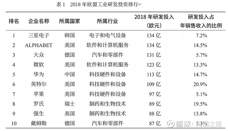 鄧斌：制造業(yè)4條硬規(guī)律