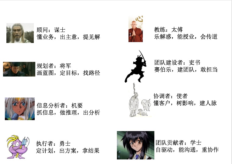 寶洪江：阿里人才之道：用能力魔方牽引發(fā)展