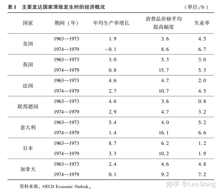 魏加寧：當(dāng)前面臨的風(fēng)險(xiǎn)挑戰(zhàn)與應(yīng)對(duì)之策