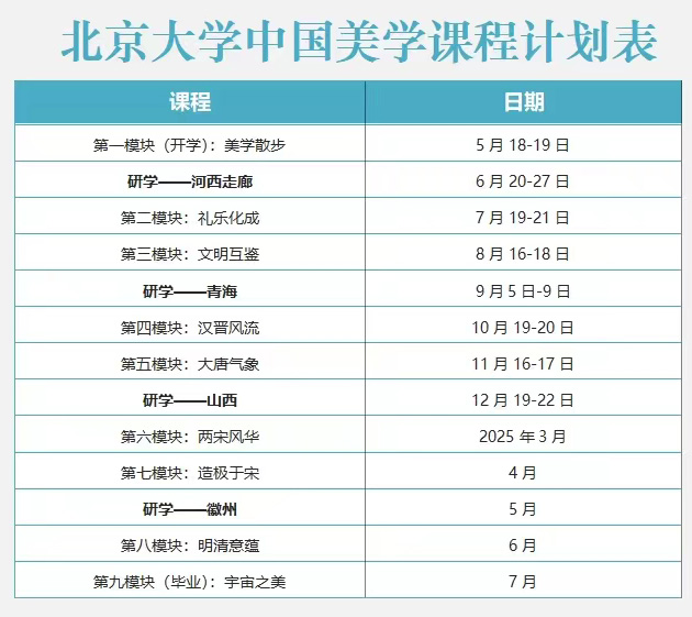 北大美學全年課表