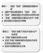 北京大學(xué)雙碳戰(zhàn)略高級(jí)研修班