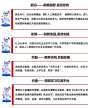 北京大學(xué)AI時(shí)代與區(qū)域經(jīng)濟(jì)發(fā)展高級研修班