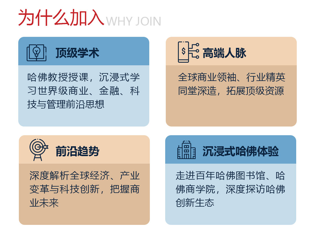 哈佛大學(xué)訪問學(xué)者/博士后研究班